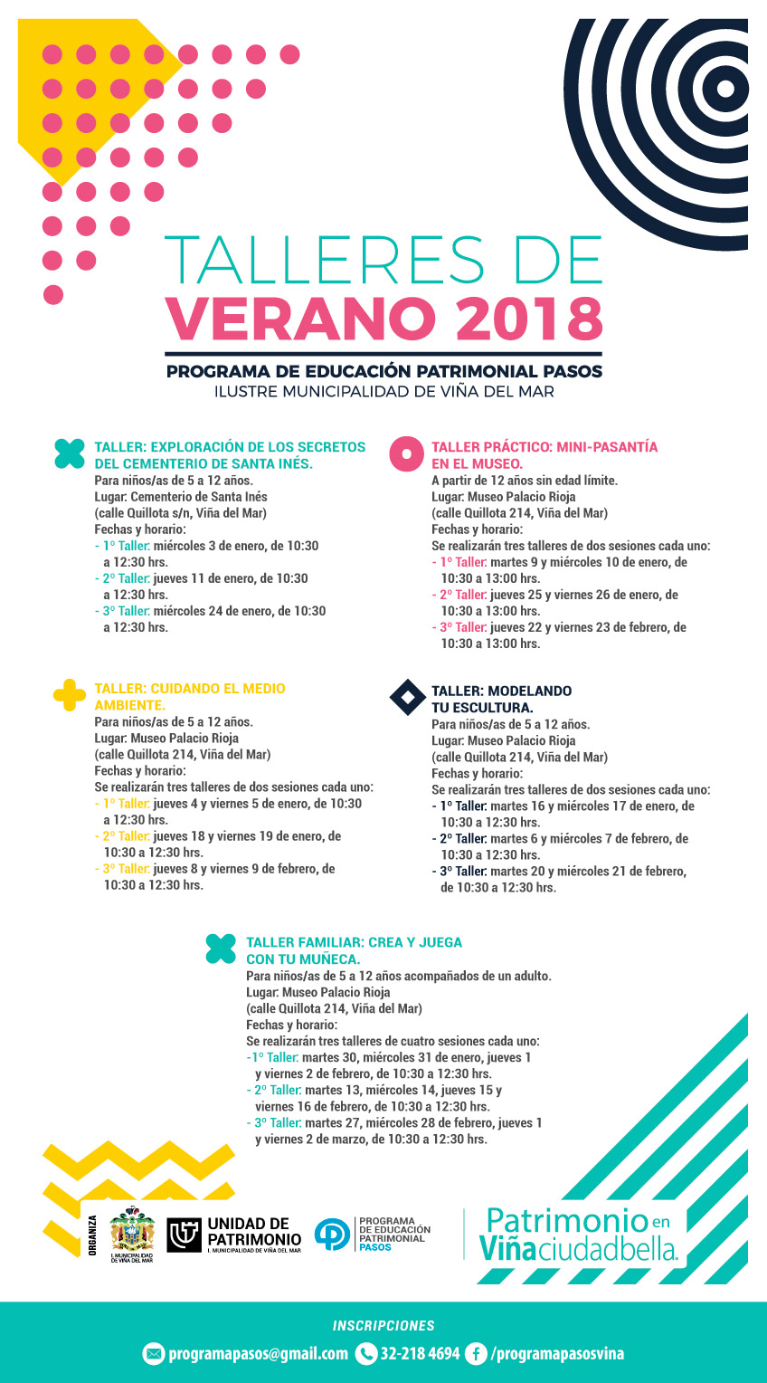 Control de residuos y tenencia responsable de mascotas enseña taller para niños en Palacio Rioja de Viña del Mar