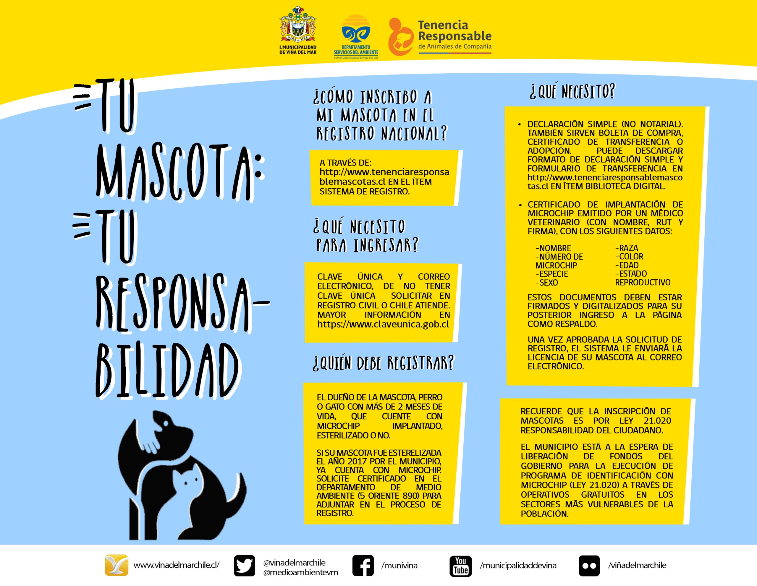 Municipio del Viña del Mar trabaja para apoyar aplicación del Registro Nacional de Mascotas