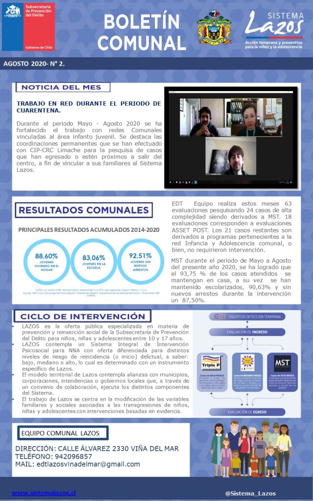 Imagen principal: Positivo balance de programa Lazos en Viña del Mar durante la pandemia