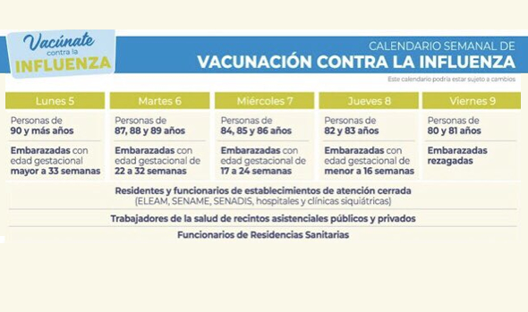 En Viña del Mar se inicia campaña de vacunación anti-influenza con 18 puntos de inoculación