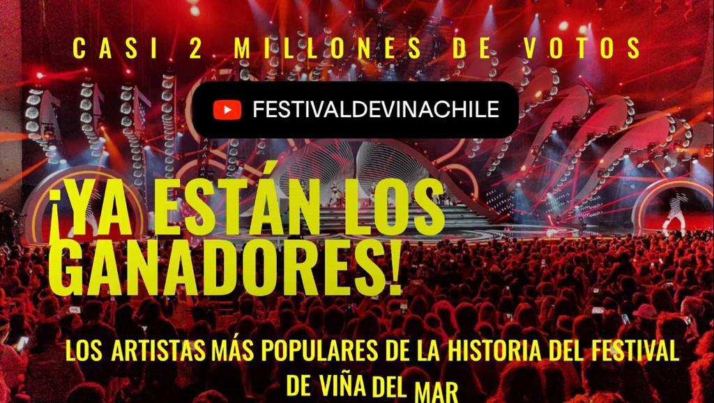 Imagen principal: El grupo CNCO fue elegido como el artista más popular en la historia del Festival de la Canción Viña del Mar