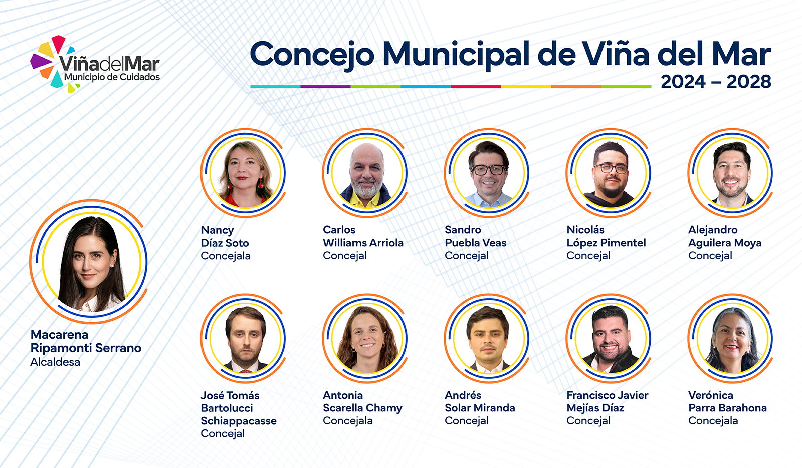 Concejo Municipal